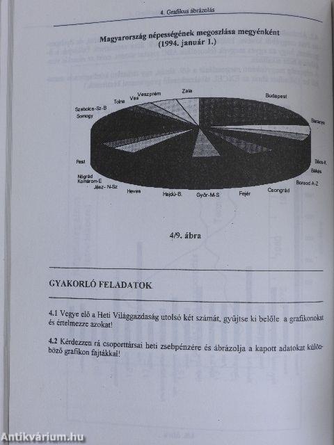 Statisztika I.