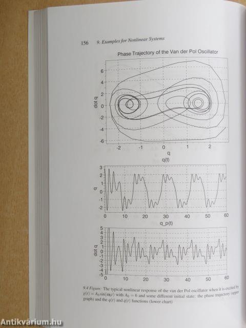 System and Control Theory