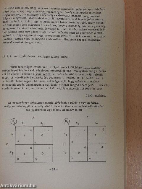 A csoportjelenségek pszichológiája