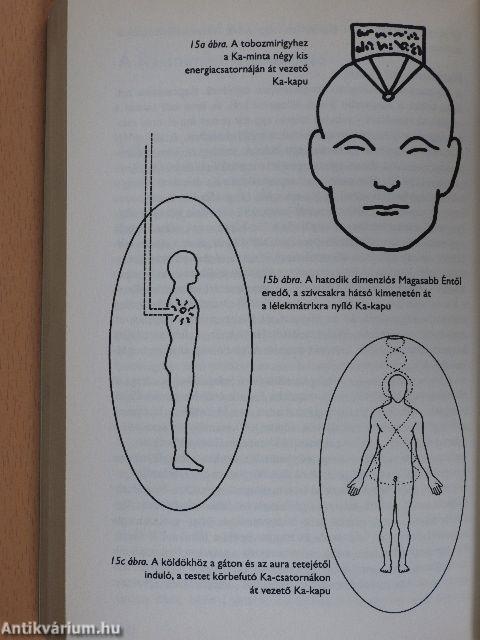 Szellemi átalakulás és öngyógyítás a plejádok fényküldötteivel