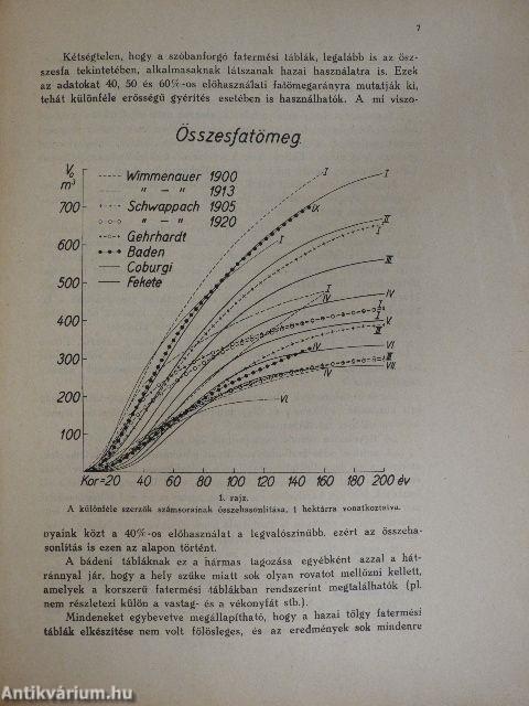 Fatermelési és faállományszerkezeti vizsgálatok a hazai tölgyesekben