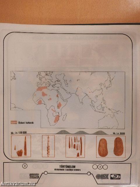 Transzparensek a történelem oktatásához a gimnázium I. osztálya számára