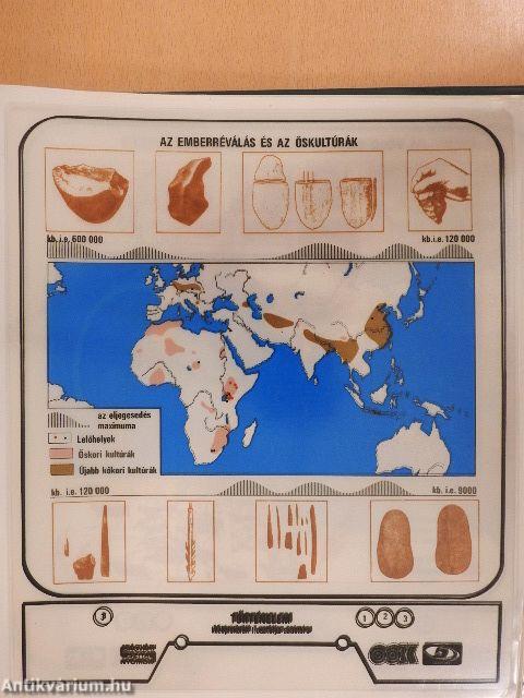 Transzparensek a történelem oktatásához a gimnázium I. osztálya számára