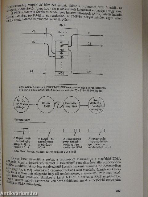 Elosztott mini- és mikroszámítógépes rendszerek