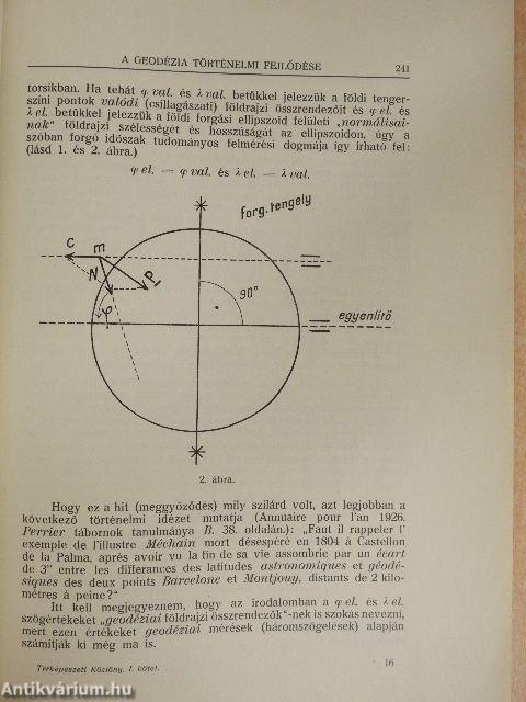 Térképészeti közlöny 1932. február