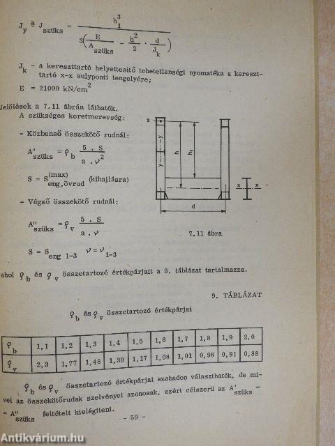 Útmutató rácsos vasúti hidak tervezéséhez