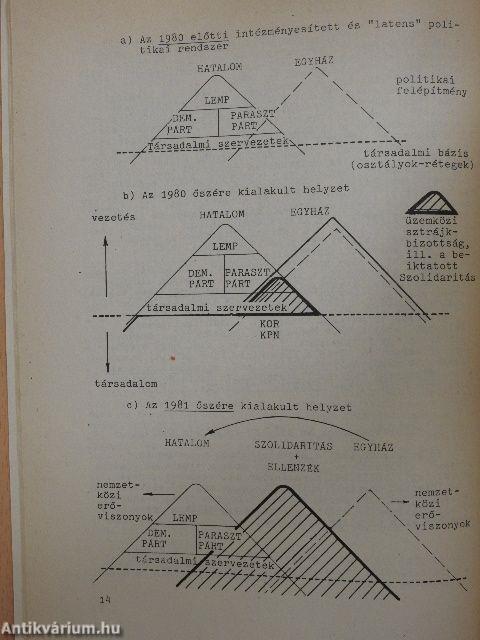 Tájékoztató 1988/6.