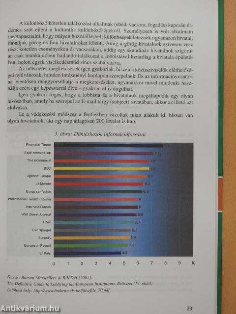 Érdekérvényesítés az Európai Unióban (dedikált példány)