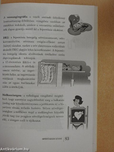 Hipertóniások könyve