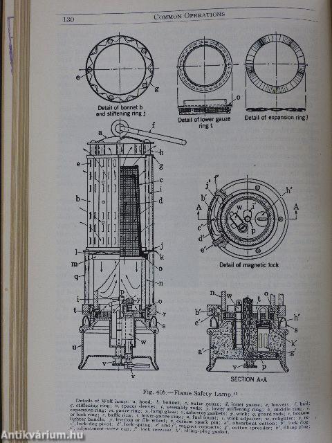 Gas Analysis & Testing of Gaseous Materials