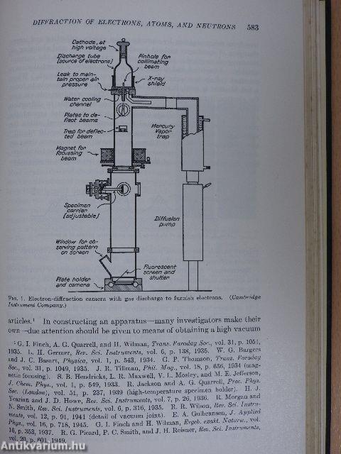 Structure of Metals