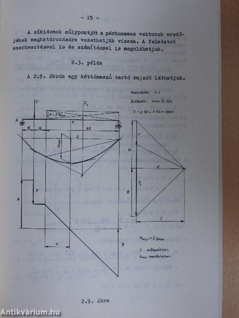 Finommechanikai elemek és készülékek