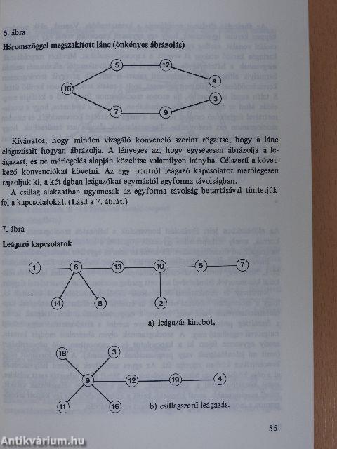 Közösségek rejtett hálózata