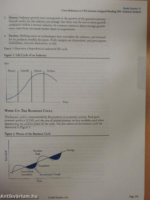 Equity Investments 3.