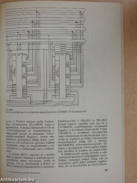 Szovjet mikroprocesszorok alkalmazása