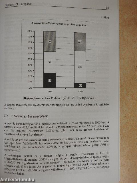 Gépipar az Európai Unióban és Magyarországon