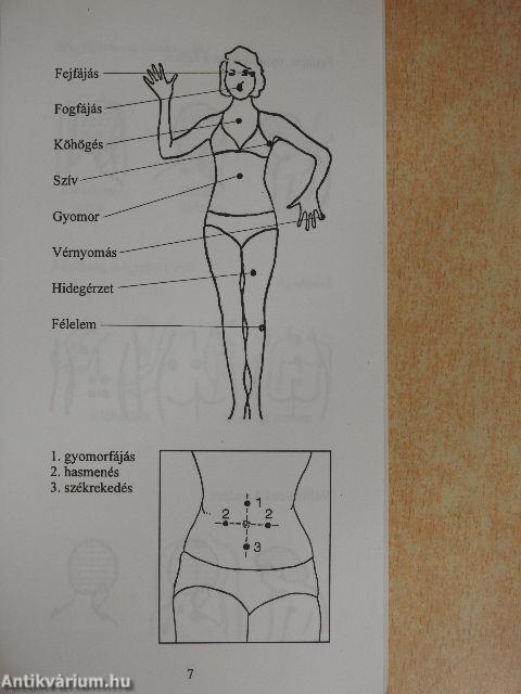 TÁDÉ gyulladáscsökkentő méhviaszgyertya