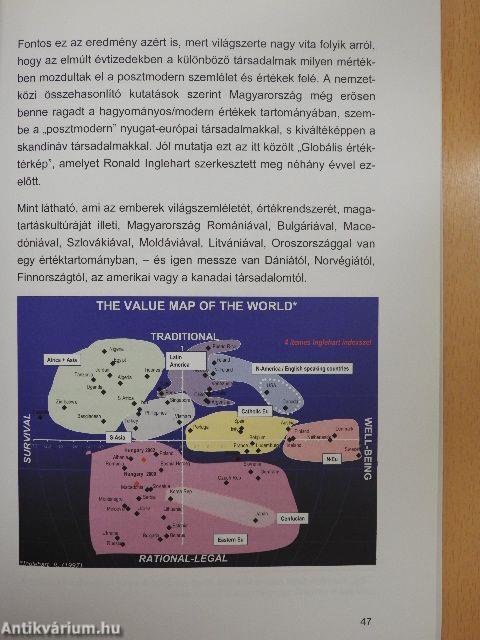 A magyar munkakultúra állapota és alakításának lehetőségei globális környezetben