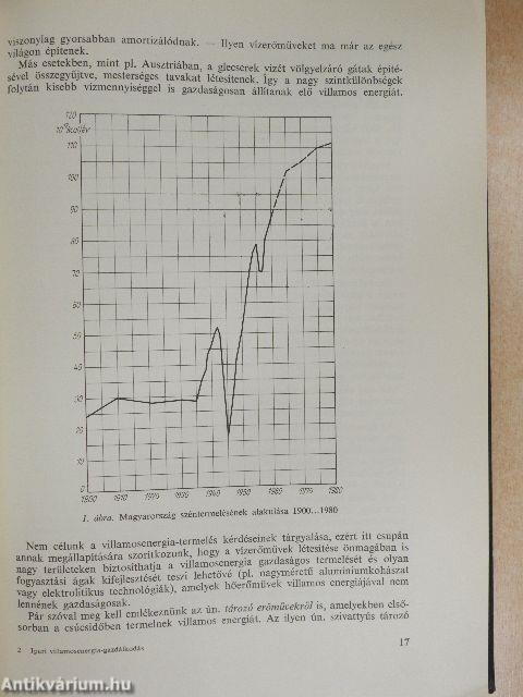 Ipari villamosenergia-gazdálkodás