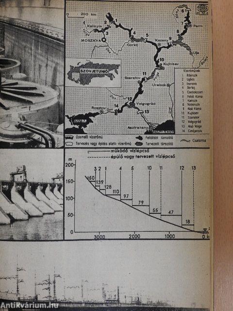 Élet és Tudomány 1970. január-június (fél évfolyam)