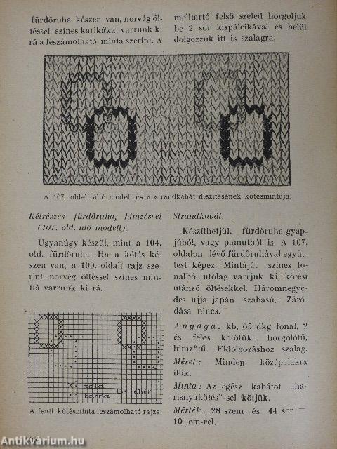 Mit kössek - tavaszra, nyárra