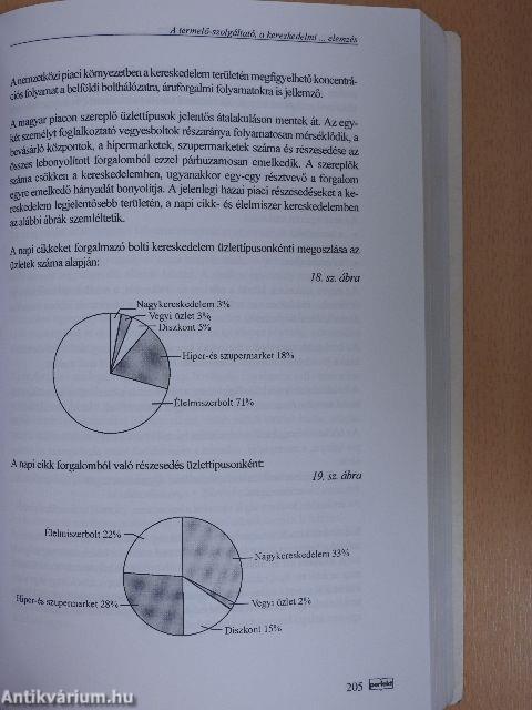 Vállalkozások tevékenységének gazdasági elemzése