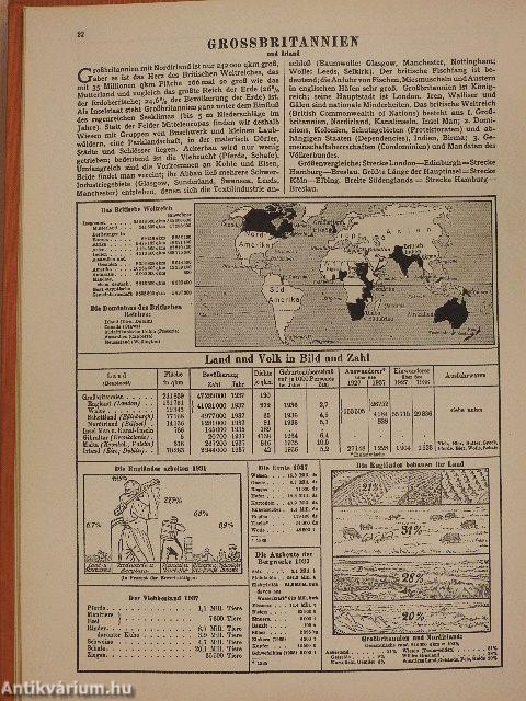 Velhagen & Klasings grosser volksatlas