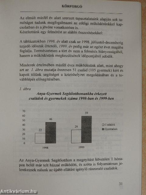 Periferia füzetek 99/4.