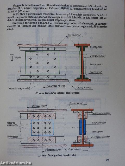 Vas- és fémszerkezetlakatos szerkezettan és szerelési ismeret