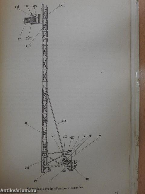 Gépkönyv - FÖ-501 típusu építkezési teherfelvonó