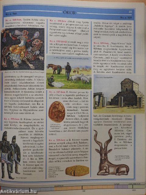 Képes világtörténelmi kronológia gyermekeknek