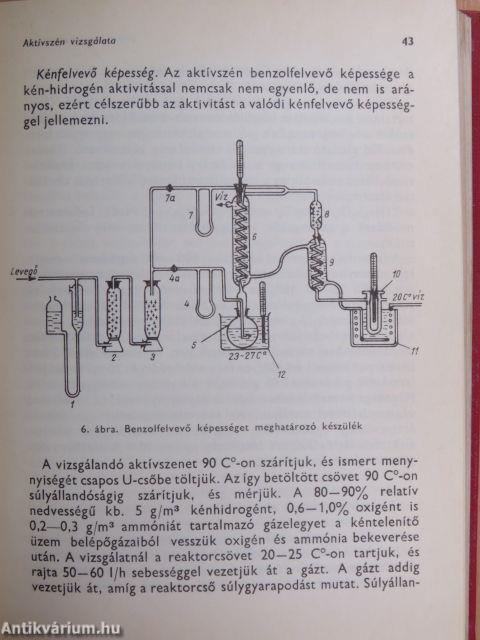 Nitrogénipari elemzések