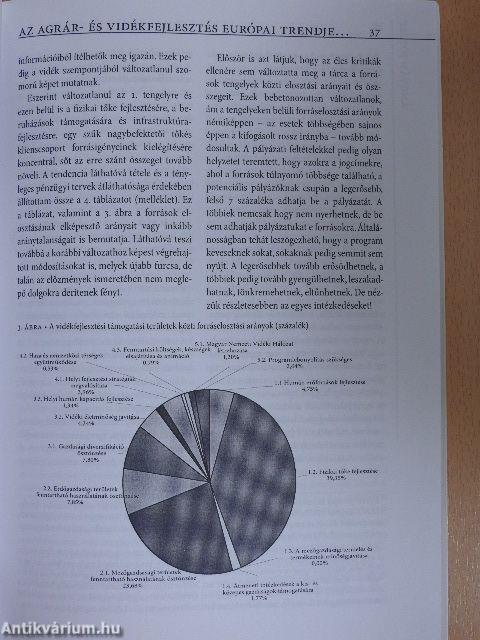 Nemzeti érdek 2007/ősz