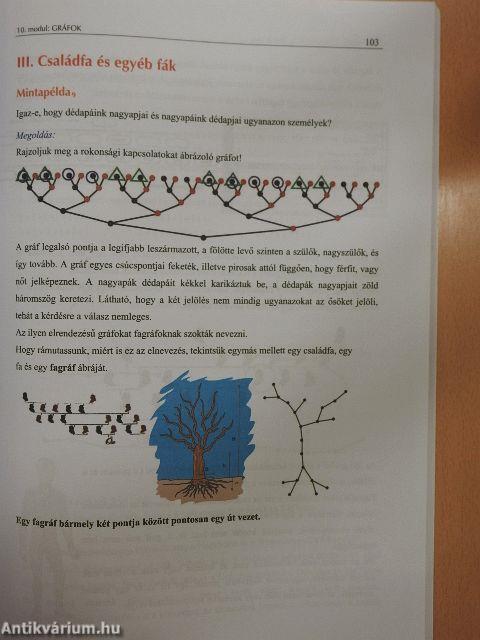 Tanulók könyve - Matematika 10. évfolyam - 2. félév