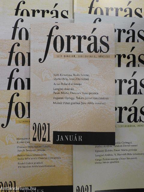 Forrás 2021. január-december