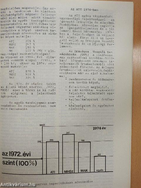 Beszámoló az Autóközlekedési Tanintézet 1974. évi munkájáról és 1975. évi feladatairól