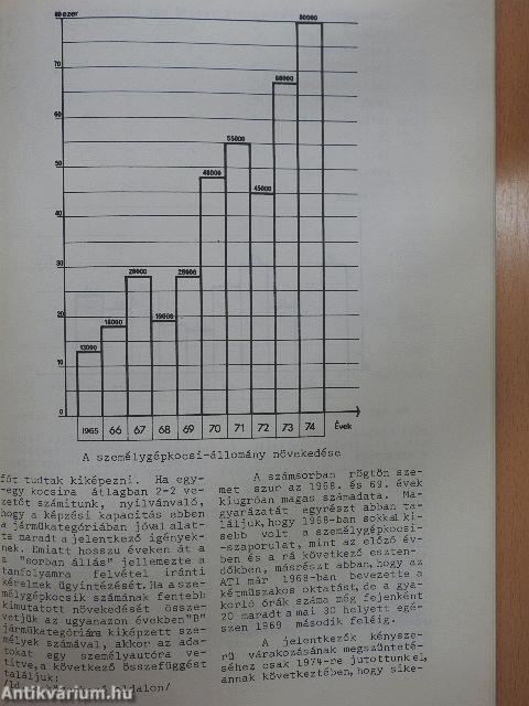 Beszámoló az Autóközlekedési Tanintézet 1974. évi munkájáról és 1975. évi feladatairól