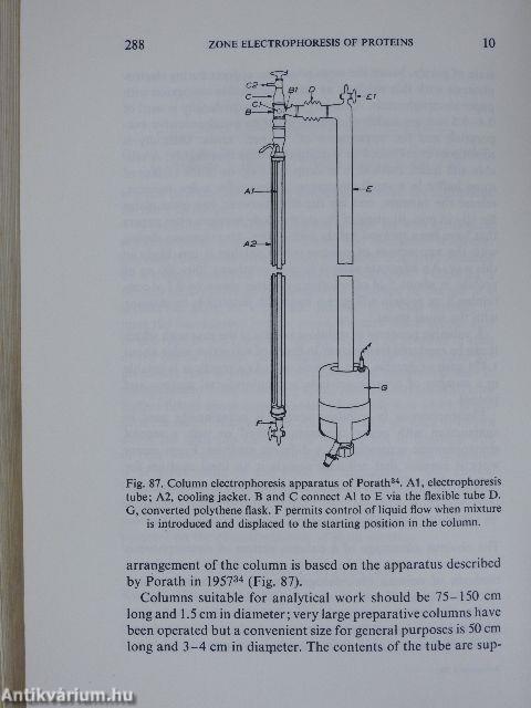 Techniques in Protein Chemistry