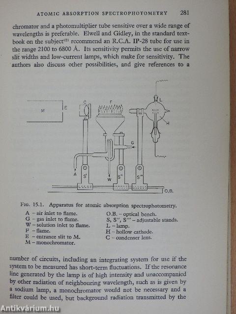 The Approach to Chemical Analysis