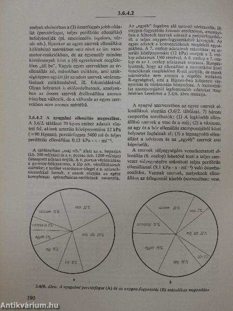 Orvosi élettan 1-2.