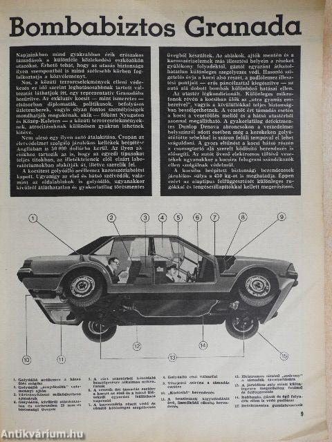 Autó-Motor 1978. január-december