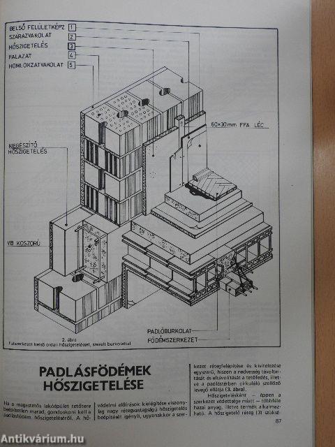 Magánépíttetők kincsestára '82