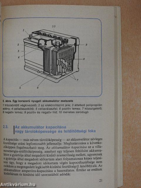 Amit az akkumulátorról tudni kell