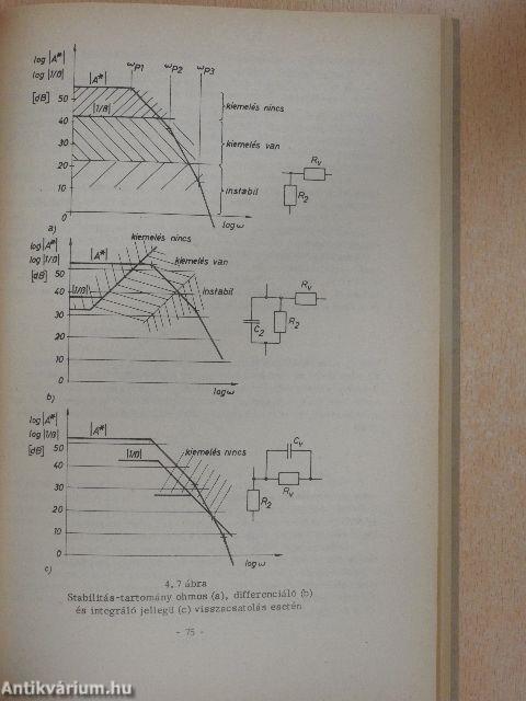 Analóg integrált áramkörök kapcsolástechnikája