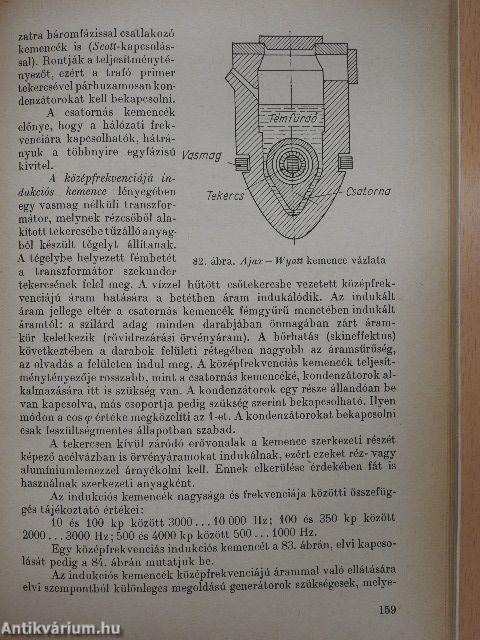 Villamosberendezések karbantartása