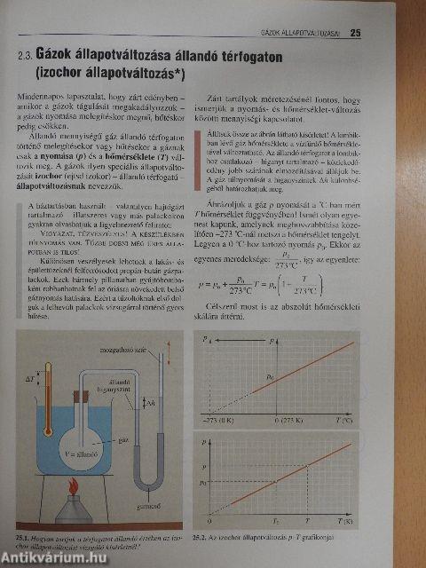 Fizika 10.