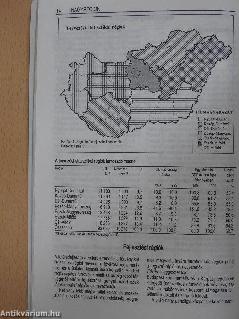 Tények könyve - Régiók