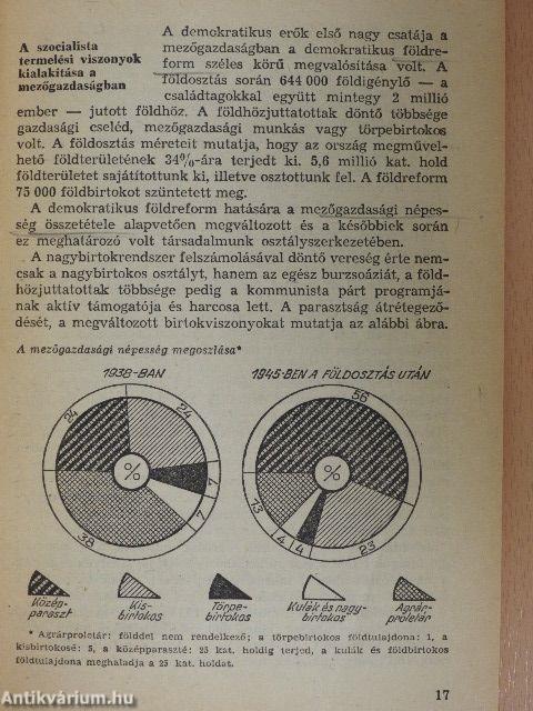 Közgazdasági alapismeretek 1968/69 I.