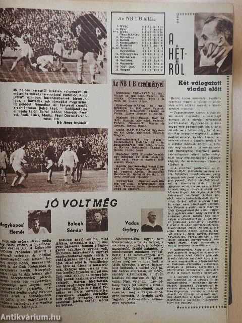 Képes Sport 1966. (nem teljes évfolyam)