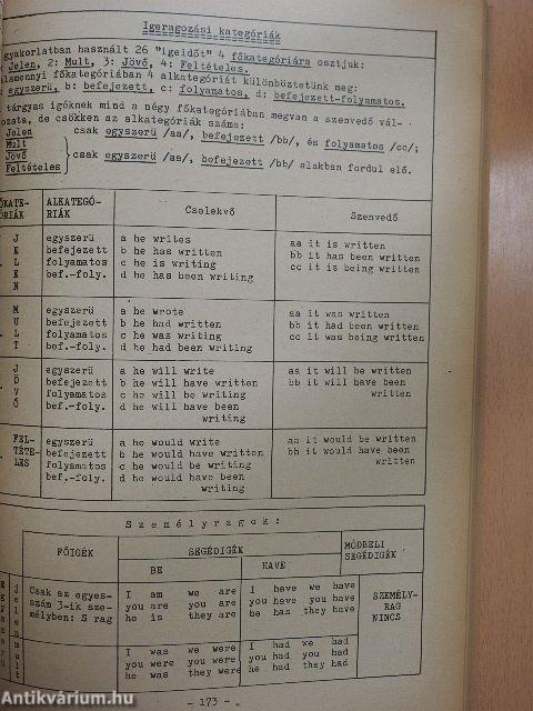 Egységes angol orvosi nyelvkönyv és szöveggyűjtemény